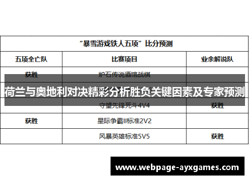 荷兰与奥地利对决精彩分析胜负关键因素及专家预测 荷兰与奥地利对决精彩分析胜负关键因素及专家预测