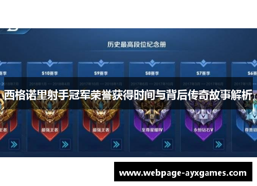 西格诺里射手冠军荣誉获得时间与背后传奇故事解析 西格诺里射手冠军荣誉获得时间与背后传奇故事解析