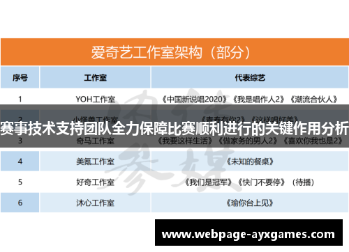 赛事技术支持团队全力保障比赛顺利进行的关键作用分析 赛事技术支持团队全力保障比赛顺利进行的关键作用分析