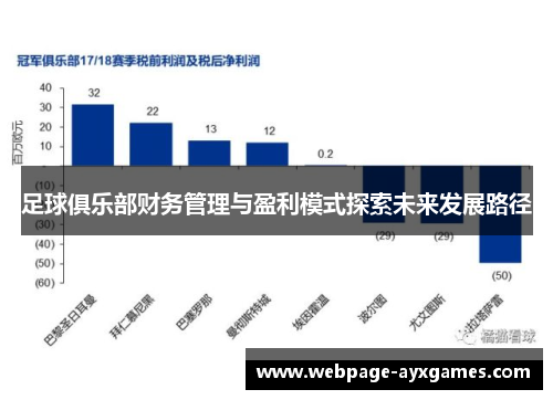 足球俱乐部财务管理与盈利模式探索未来发展路径 足球俱乐部财务管理与盈利模式探索未来发展路径