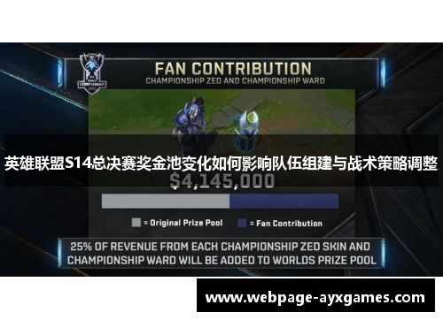 英雄联盟S14总决赛奖金池变化如何影响队伍组建与战术策略调整