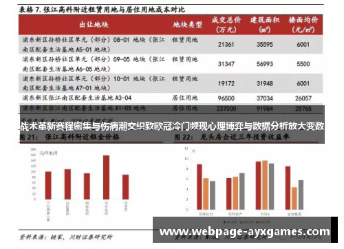 战术革新赛程密集与伤病潮交织致欧冠冷门频现心理博弈与数据分析放大变数