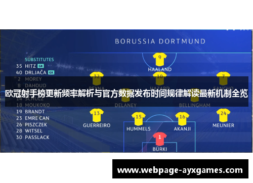 欧冠射手榜更新频率解析与官方数据发布时间规律解读最新机制全览