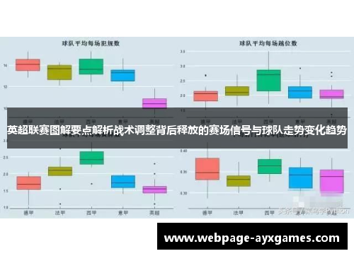 英超联赛图解要点解析战术调整背后释放的赛场信号与球队走势变化趋势