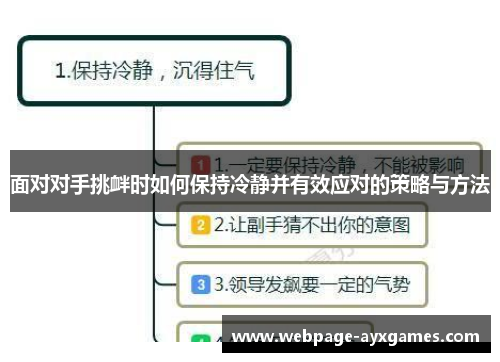面对对手挑衅时如何保持冷静并有效应对的策略与方法