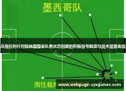 从格拉利什对阵韩国国家队看状态回暖的积极信号解读与战术层面表现