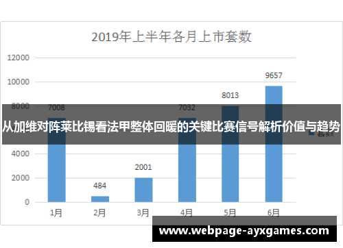 从加维对阵莱比锡看法甲整体回暖的关键比赛信号解析价值与趋势